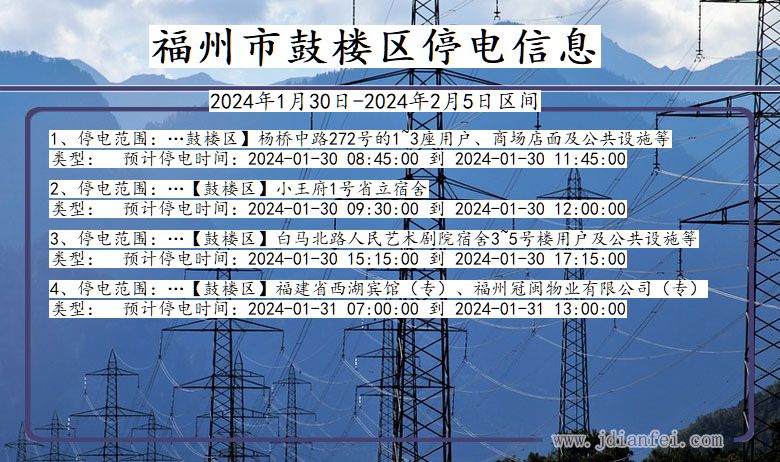 福建省福州鼓楼停电通知