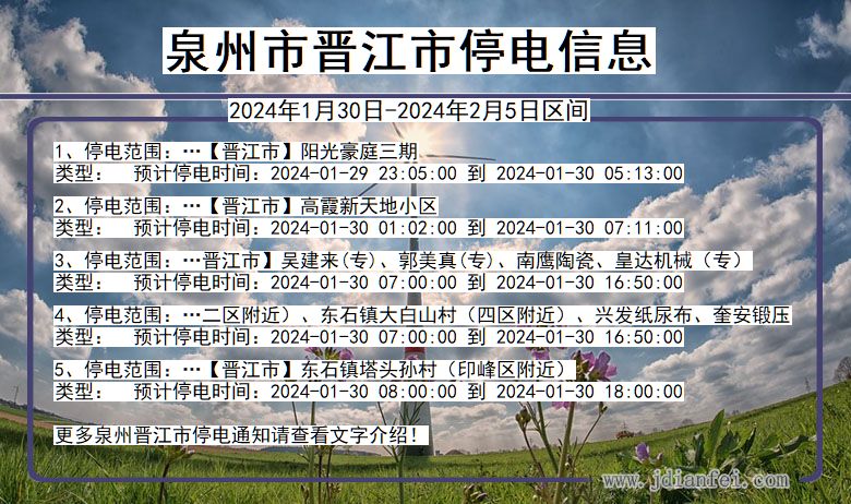 福建省泉州晋江停电通知