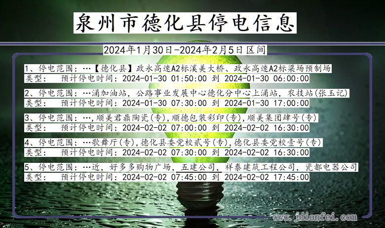 福建省泉州德化停电通知