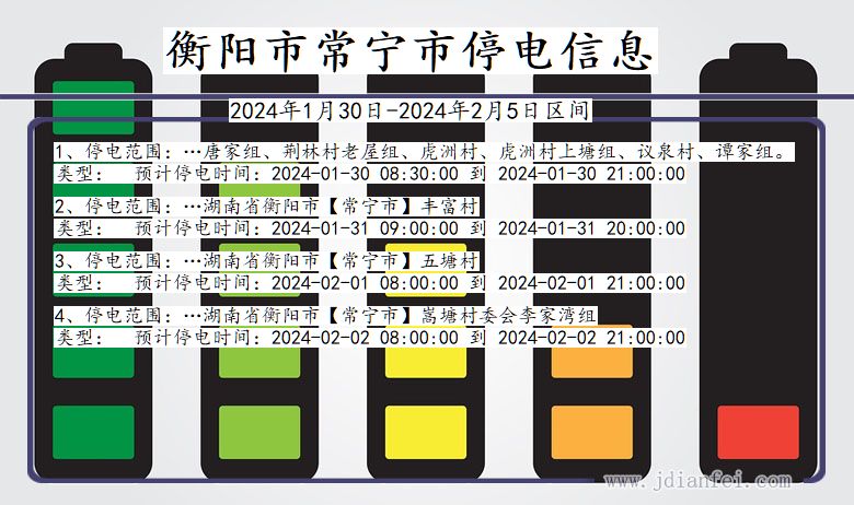 湖南省衡阳常宁停电通知