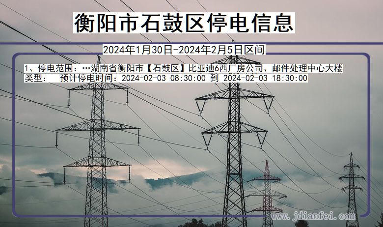 湖南省衡阳石鼓停电通知