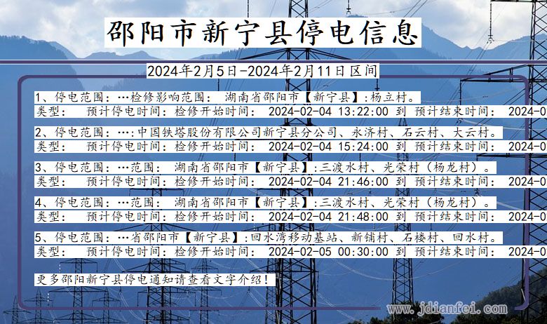 湖南省邵阳新宁停电通知