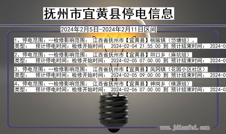 抚州宜黄停电通知 江西省抚州宜黄停电通知