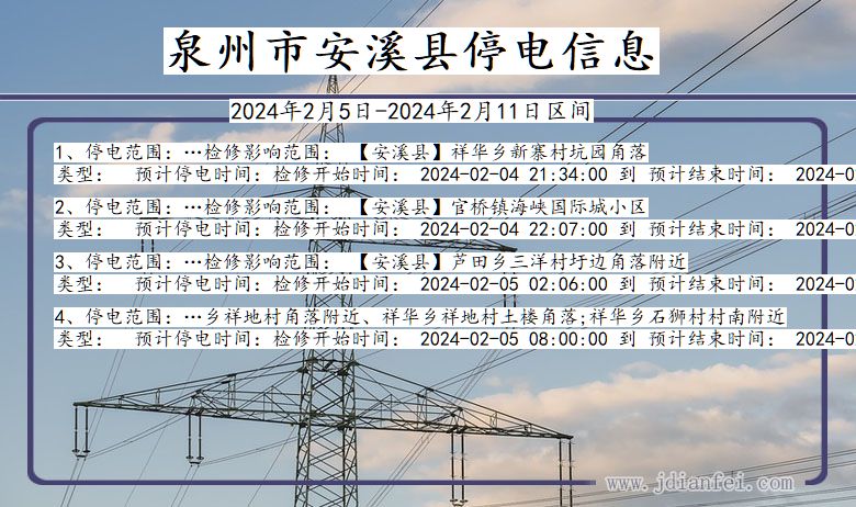 福建省泉州安溪停电通知