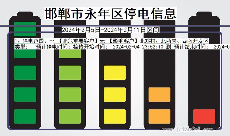 河北省邯郸永年停电通知