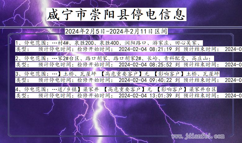 湖北省咸宁崇阳停电通知