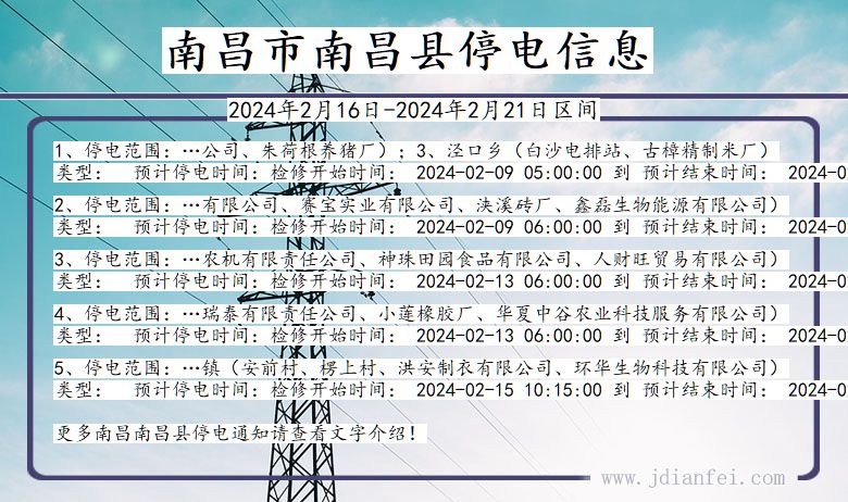 江西省南昌南昌停电通知