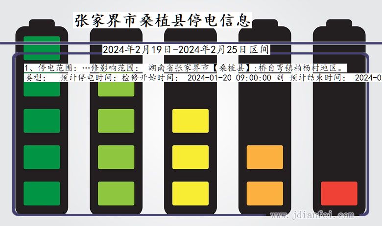 湖南省张家界桑植停电通知