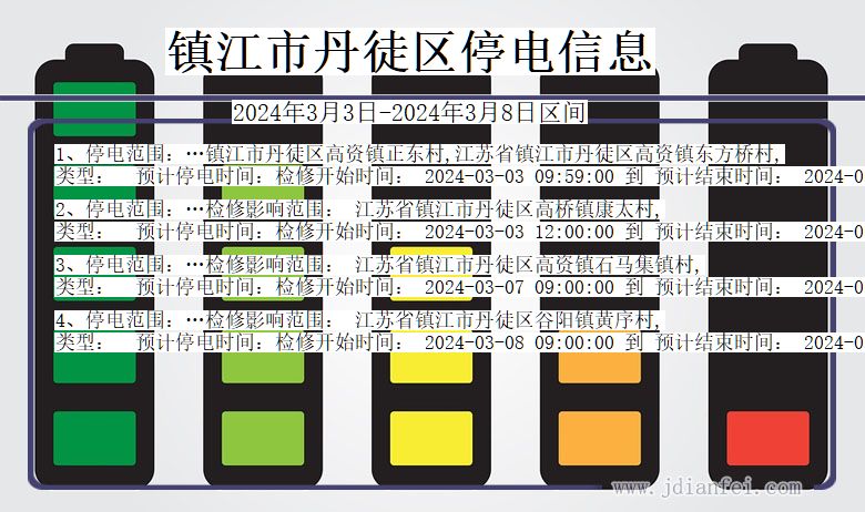 江苏省镇江丹徒停电通知