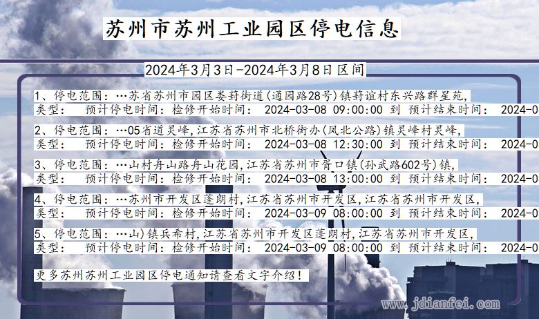 苏州苏州工业园停电通知 江苏省苏州苏州工业园停电通知