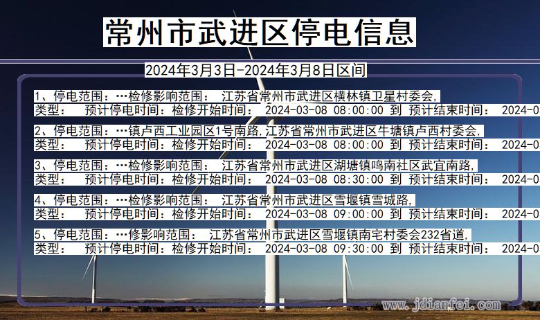 江苏省常州武进停电通知