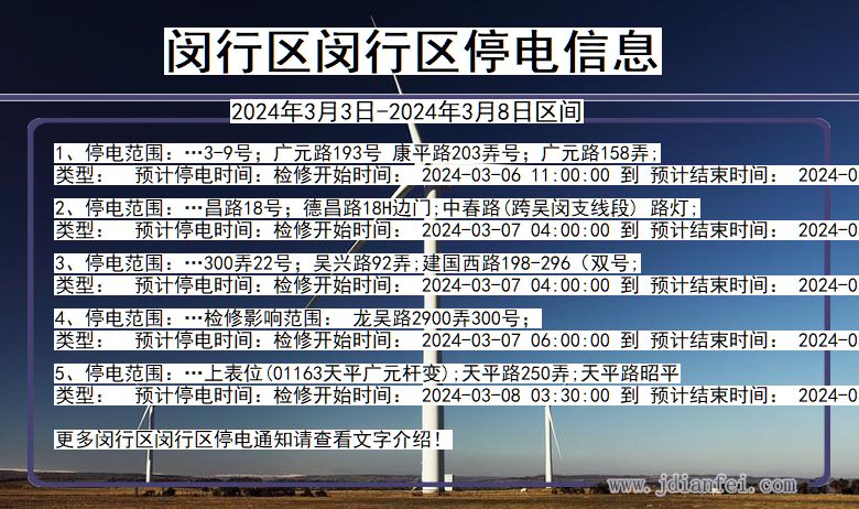 上海市闵行区闵行停电通知