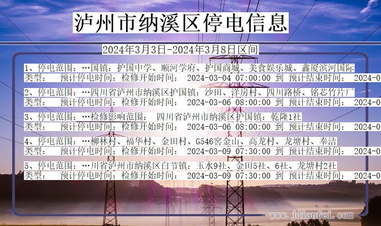 四川省泸州纳溪停电通知