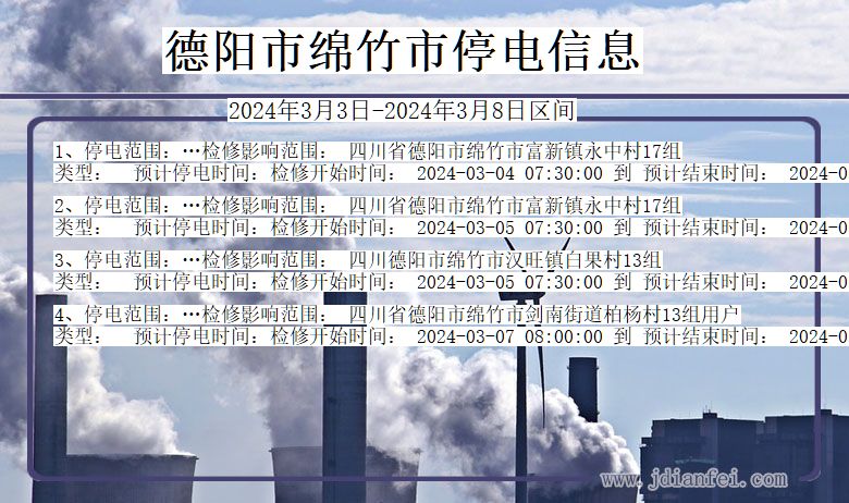 四川省德阳绵竹停电通知