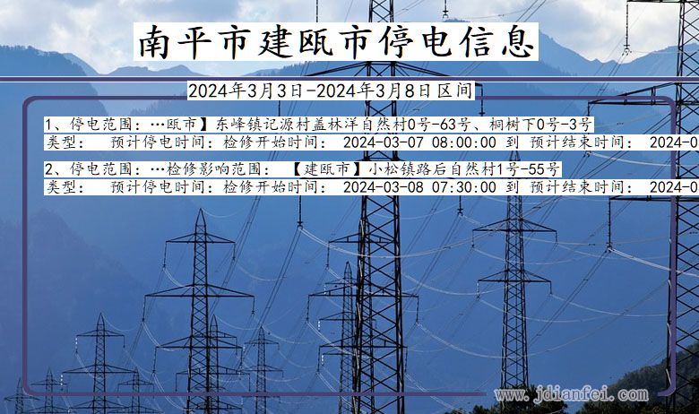 福建省南平建瓯停电通知