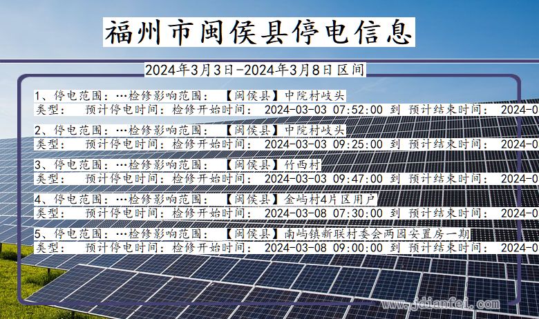 福建省福州闽侯停电通知