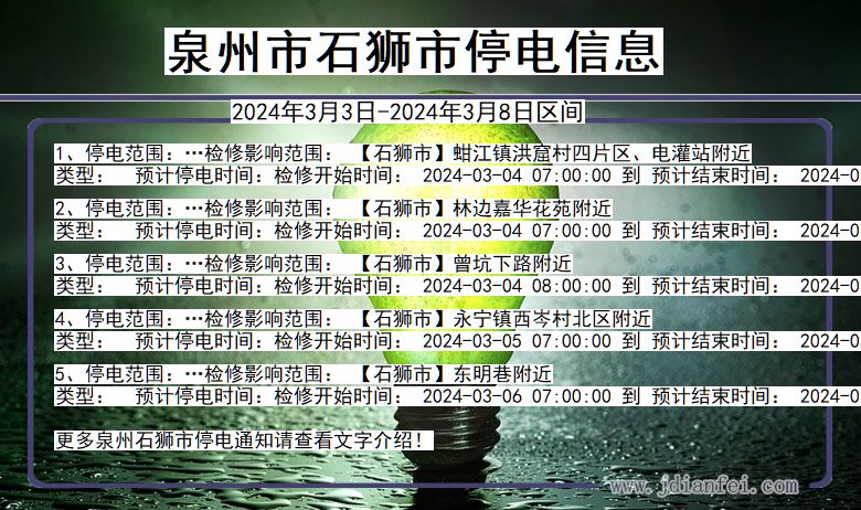 福建省泉州石狮停电通知