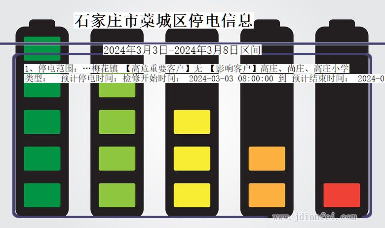 河北省石家庄藁城停电通知