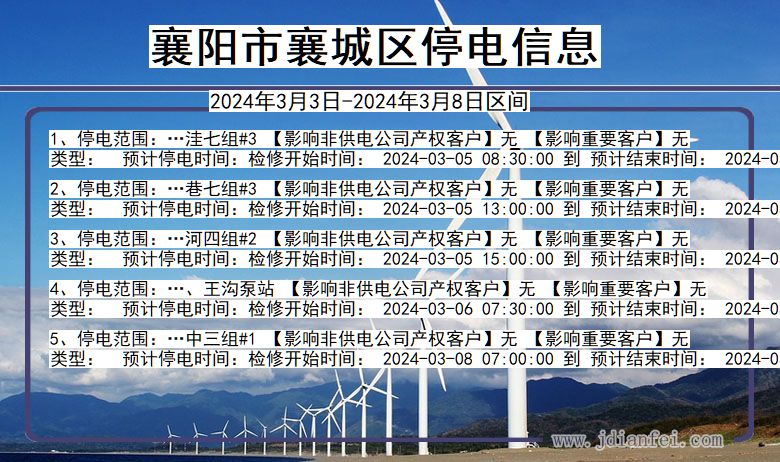 襄阳襄城停电通知 湖北省襄阳襄城停电通知