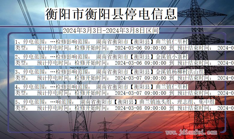 湖南省衡阳衡阳停电通知