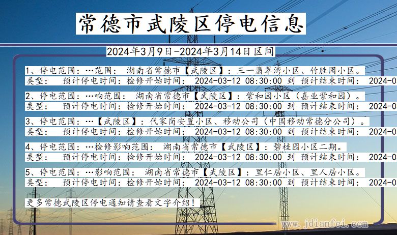 湖南省常德武陵停电通知