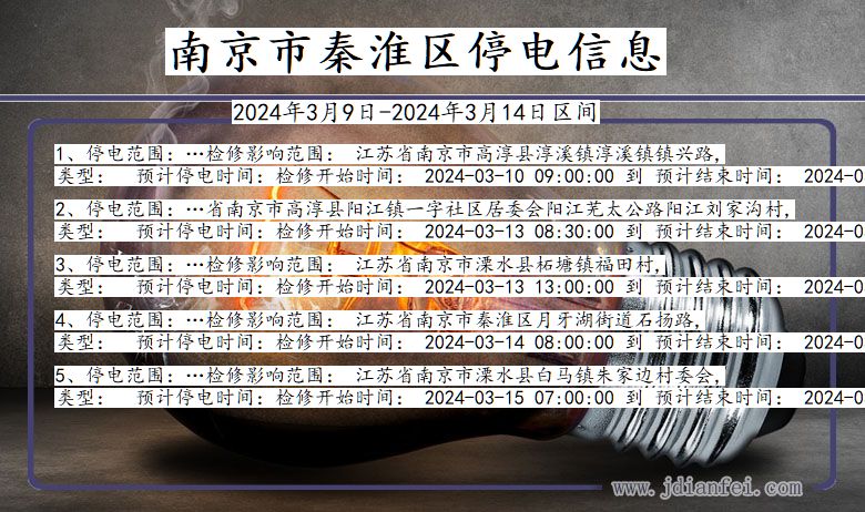 江苏省南京秦淮停电通知