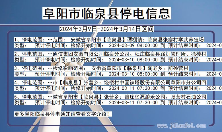 安徽省阜阳临泉停电通知