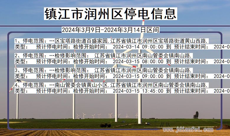 江苏省镇江润州停电通知