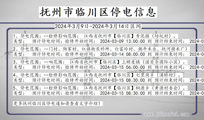抚州临川停电通知 江西省抚州临川停电通知