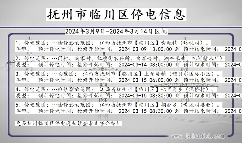 江西省抚州临川停电通知