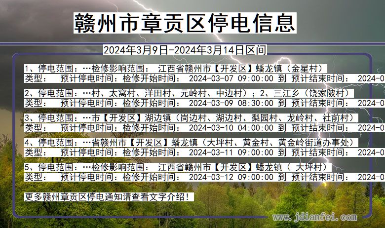 江西省赣州章贡停电通知