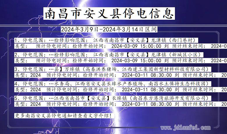 江西省南昌安义停电通知