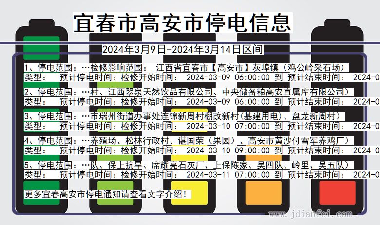 江西省宜春高安停电通知