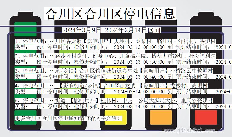 重庆市合川区合川停电通知