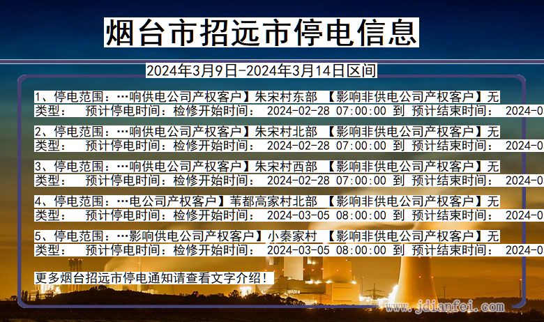 山东省烟台招远停电通知