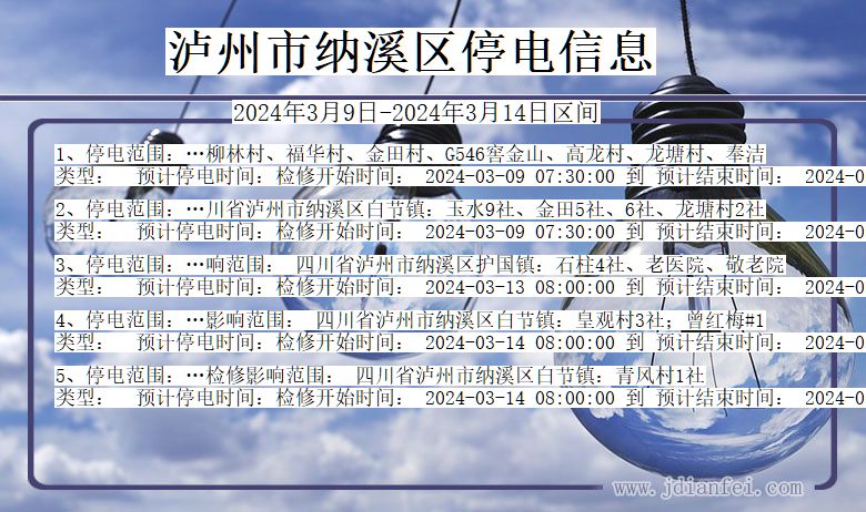 四川省泸州纳溪停电通知