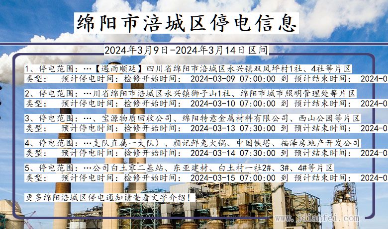 绵阳涪城停电通知 四川省绵阳涪城停电通知