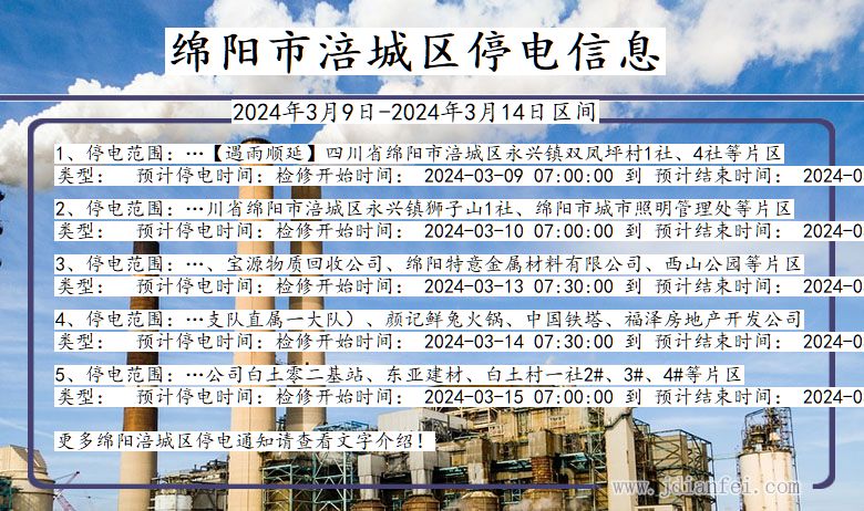 四川省绵阳涪城停电通知