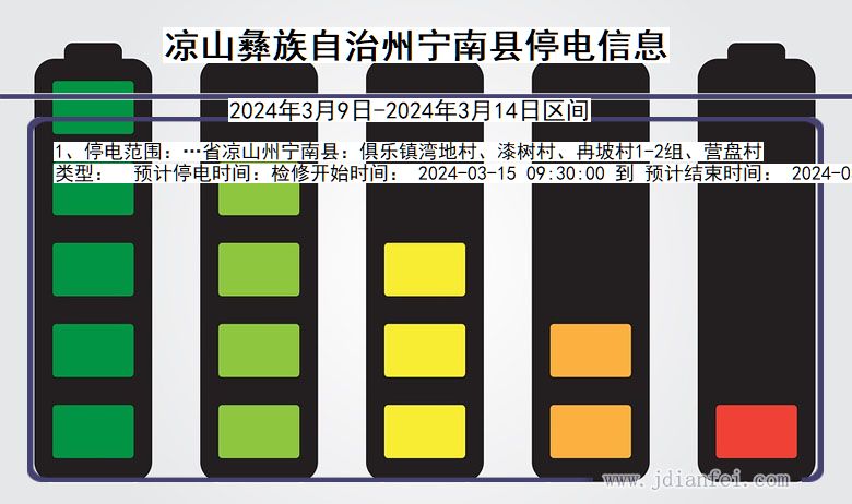 四川省凉山彝族自治州宁南停电通知