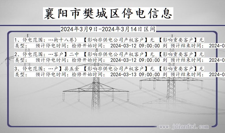 湖北省襄阳樊城停电通知