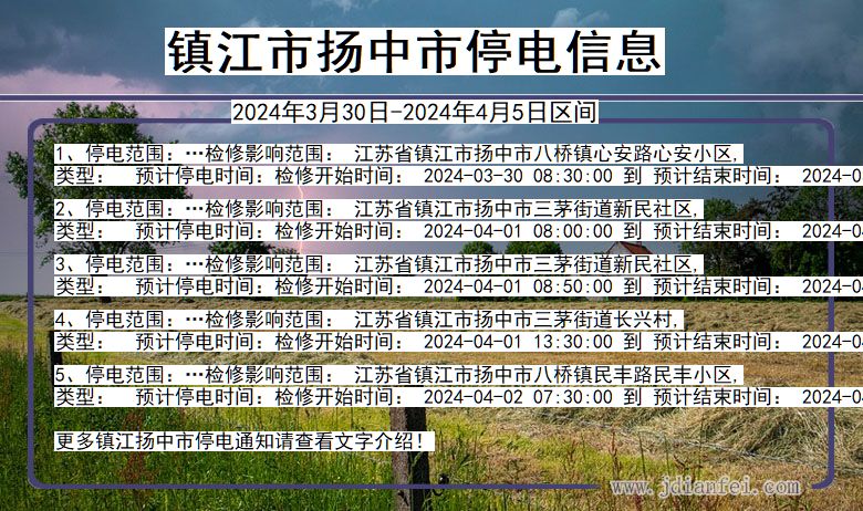 镇江扬中停电通知 江苏省镇江扬中停电通知