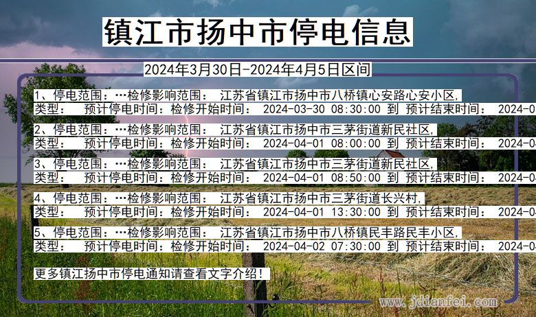 江苏省镇江扬中停电通知