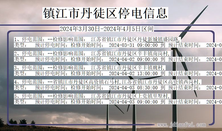 江苏省镇江丹徒停电通知