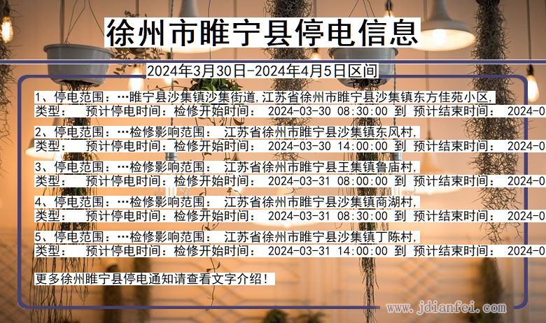 江苏省徐州睢宁停电通知