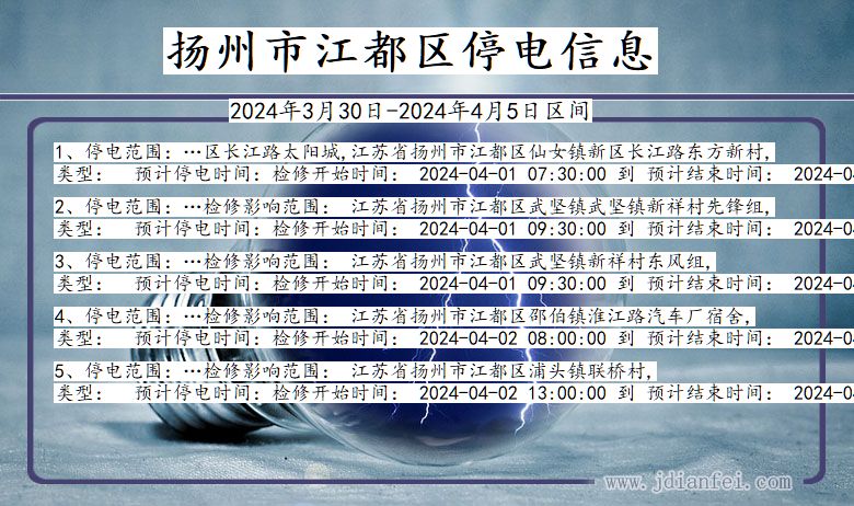 江苏省扬州江都停电通知