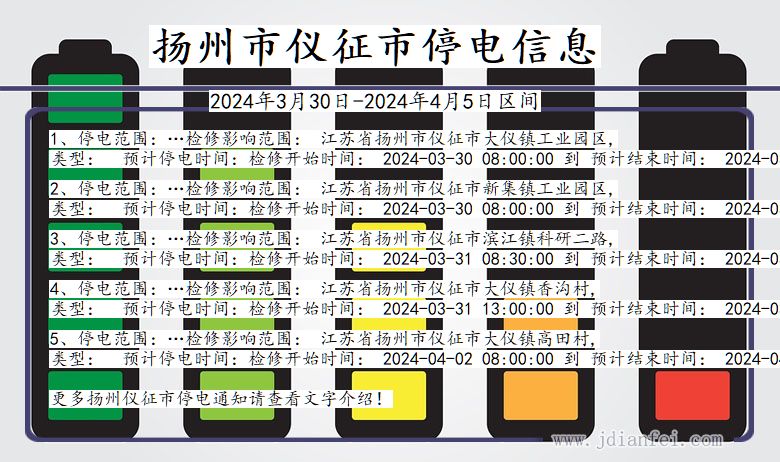 江苏省扬州仪征停电通知