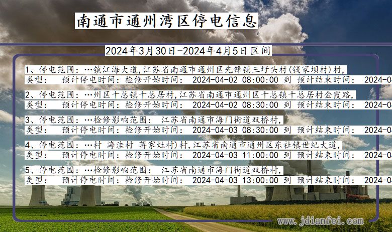 南通通州湾停电通知 江苏省南通通州湾停电通知
