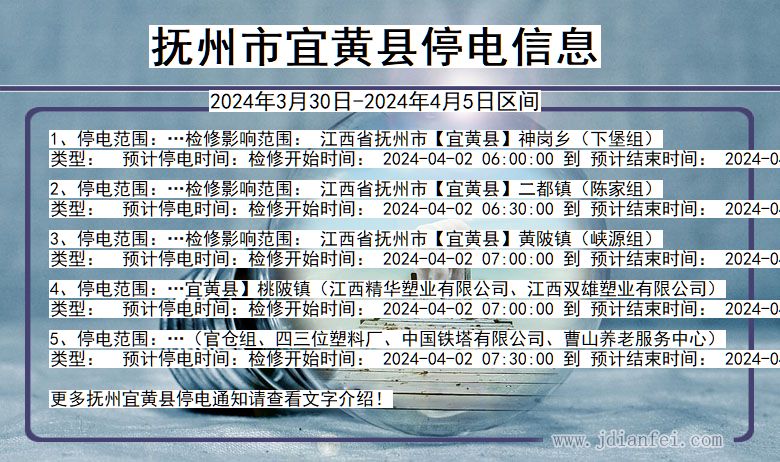 抚州宜黄停电通知 江西省抚州宜黄停电通知