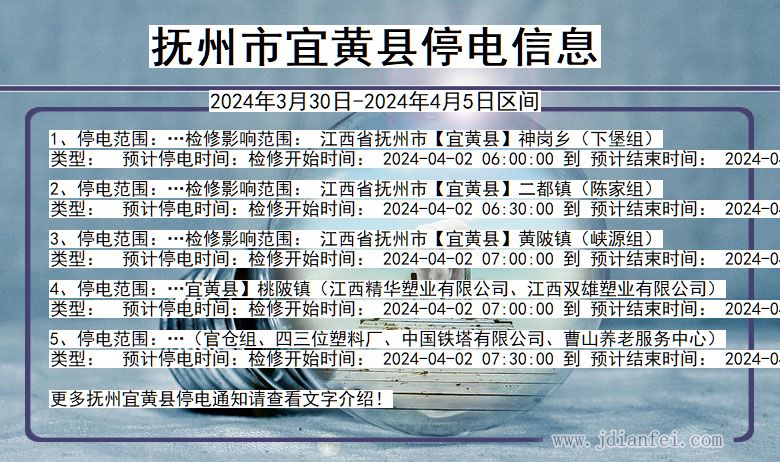 江西省抚州宜黄停电通知