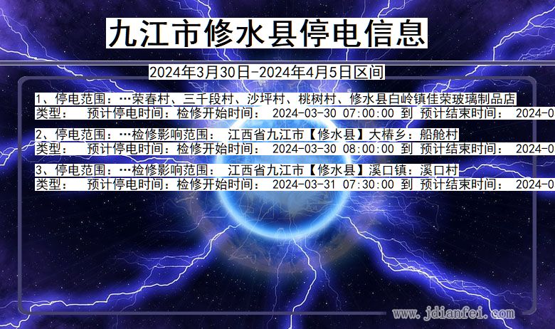 江西省九江修水停电通知